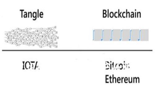 Matex数字钱包：未来数字资产的安全管理工具