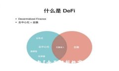 如何选择最佳数字货币钱
