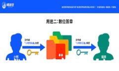 如何在钱包中设置密码保