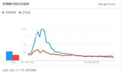 当然可以。以下是根据“