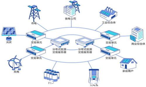
2023年数字钱包试用地区全面解析：便捷、安全、未来金融的选择