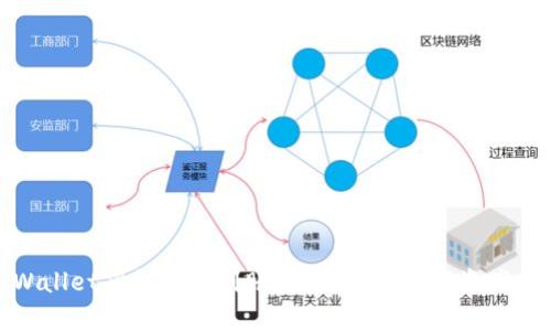 tpWallet薄饼卖币到账：轻松实现数字资产变现