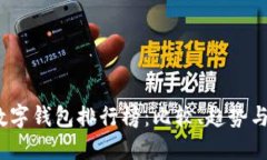 2023年数字钱包排行榜：比