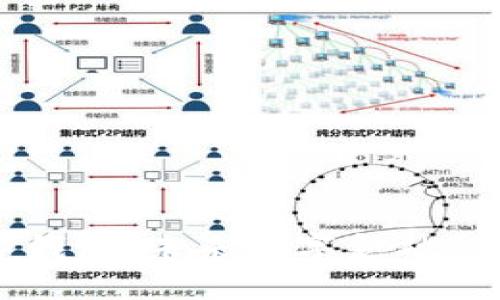 : L2数字钱包：未来数字金融的核心工具