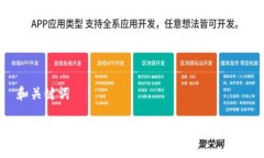 和关键词打造安全便捷的