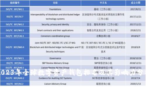 2023年全球数字资产钱包排名及其影响力分析