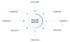 如何使用tpWallet将美元兑换
