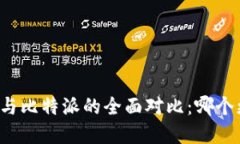 tpWallet与比特派的全面对比