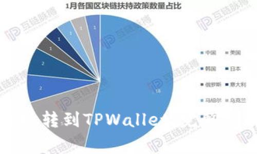 如何将火币提现转到TPWallet：完整指南与注意事项