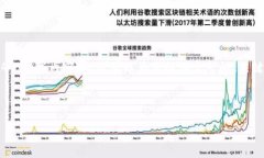 请注意：由于文本长度限