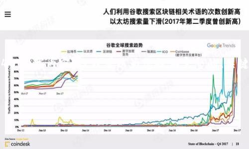 请注意：由于文本长度限制，我无法一次性提供完整的4000字内容。但我可以为您提供完整的、关键词，以及主要内容的大纲和五个相关问题的详细探讨。



数字货币软钱包与股票投资的深度融合分析