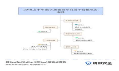 全面解析五行币区块链电子钱包：功能、特点与未来发展
