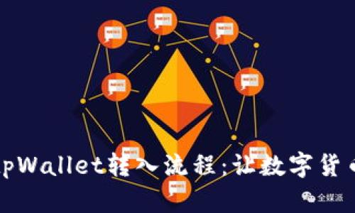 全面解析tpWallet转入流程：让数字货币轻松管理