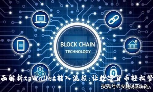 全面解析tpWallet转入流程：让数字货币轻松管理