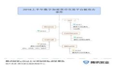   如何使用tpWallet安全管理