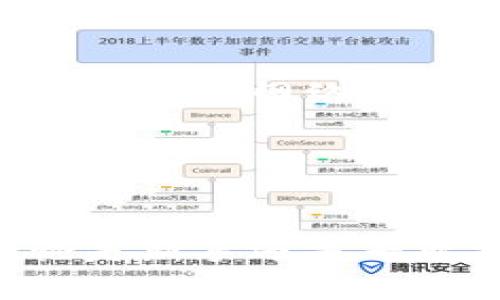   如何使用tpWallet安全管理加密资产 / 

 guanjianci tpWallet, 加密资产, 区块链, 数字钱包 /guanjianci 

一、引言
随着加密货币和区块链技术的快速发展，越来越多的人开始关注如何管理和保护自己的数字资产。tpWallet作为一种新兴的数字钱包，以其安全性和用户友好性吸引了大量用户。本文将深入探讨tpWallet的功能、使用方法、安全性以及如何在日常生活中有效利用这一工具。

二、tpWallet概述
tpWallet是一种多功能的数字钱包，旨在为用户提供一个安全可靠的环境来存储、管理和交易多种加密资产。这款钱包支持多种主流加密货币，如比特币、以太坊、瑞波币等，并且还具备去中心化交易所（DEX）功能，用户可以直接在钱包内进行资产交换，而无需将资产转移到其他平台。

在tpWallet中，用户可以轻松创建新钱包、恢复现有钱包以及导入私钥。它提供了友好的用户界面，方便用户进行交易、查看资产余额和交易记录。此外，tpWallet还支持通过生物识别技术和冷钱包存储等多种安全机制，为用户的资金提供双重保护。

三、tpWallet的主要功能
tpWallet的主要功能包括：
ul
    listrong多币种支持：/strongtpWallet支持多种加密货币，用户可以在同一个平台上管理不同的数字资产，避免了频繁切换钱包的麻烦。/li
    listrong去中心化交易所功能：/strongtpWallet内置去中心化交易所，用户可以在钱包内直接进行加密资产的交易，降低了交易成本并提高了交易效率。/li
    listrong安全性：/strongtpWallet采用多种安全措施，确保用户资产的安全，包括私钥本地存储、双重身份验证等。/li
    listrong用户友好的界面：/strong无论是新手还是专业投资者，都能轻松上手，迅速熟悉tpWallet的各项功能。/li
/ul

四、如何使用tpWallet
下面，我们将详细介绍如何使用tpWallet进行资产管理。

1. 创建钱包
用户下载并安装tpWallet应用后，可以选择创建一个新的钱包。在创建过程中，系统会生成一个助记词，用户需要将这个助记词妥善保管，因为它是恢复钱包的唯一凭证。在确认助记词后，用户可以设置钱包密码，以增加安全性。

2. 导入钱包
对于已有用户，tpWallet也提供了导入功能。用户可以通过助记词或私钥导入现有钱包，轻松访问并管理之前的资产。

3. 管理资产
打开tpWallet后，用户可以在主界面上查看当前资产的总值和各个币种的余额。用户可以随时进行资金的存入或提取，以及在不同资产之间进行转换和交易。

4. 进行交易
tpWallet内置的交易功能非常方便。用户可以选择要交易的币种以及输入收款地址和金额，完成交易后，系统会即时显示交易状态。通过去中心化交易所的功能，用户还可以在钱包内直接进行资产交易，而不必经历复杂的交易所认证流程。

五、tpWallet的安全性
在数字资产管理中，安全性是极为重要的。tpWallet采取了多种安全措施保障用户资产安全：

1. 私钥本地存储
tpWallet将用户的私钥保存在本地设备中，而不是云端服务器，这大大降低了黑客攻击的风险。即使钱包的服务器被攻击，用户的私钥也不会受到影响。

2. 冷钱包存储
除了热钱包外，tpWallet还支持冷钱包存储。冷钱包可以在不连接网络的情况下存储资产，极大提高了资产的安全等级。

3. 双重身份验证
tpWallet还支持双重身份验证，用户在进行交易时需要验证两次身份。这一功能为用户的资产增添了一重保障，降低了被盗风险。

六、可能相关的问题

1. tpWallet支持哪些币种？
tpWallet支持的币种涵盖了主流及部分小众加密货币，包括但不限于比特币（BTC）、以太坊（ETH）、瑞波币（XRP）、莱特币（LTC）等。支持的币种数量会随市场变化而增加，用户可以在tpWallet官方网站查看最新的支持币种列表。

tpWallet还支持ERC-20标准的代币，用户可以通过以太坊网络添加自定义代币。用户只需提供代币合约地址，tpWallet将自动识别并添加相应代币，方便用户对其进行管理。

可以说，tpWallet的多币种支持使其成为一个非常灵活的选择，非常适合那些需要管理多种加密资产的用户。

2. 如何保障tpWallet的安全性？
尽管tpWallet提供了多种安全功能，但用户自身的安全意识同样重要。以下是一些保护资产安全的建议：

ul
    listrong妥善保管助记词：/strong用户在创建钱包时，系统会生成助记词，必须妥善保管，避免遗失或泄露。/li
    listrong定期更新密码：/strong定期更改钱包密码，增加安全性，不要使用简单易记的密码。/li
    listrong开启双重身份验证：/strong在钱包设置中开启双重身份验证，增加交易时的安全保障。/li
    listrong避免在公共Wi-Fi环境中交易：/strong尽量避免在不安全的网络环境下进行交易，以减少黑客攻击的风险。/li
/ul

3. tpWallet未来的发展方向是什么？
tpWallet的未来发展方向可能会集中在以下几个方面：
ul
    listrong扩展生态系统：/strongtpWallet可能会不断扩展支持的加密资产种类和交易平台，增强用户在价值存储和交易方面的选择。/li
    listrong增强安全功能：/strong可能会开发更先进的安全功能，例如生物识别技术和AI监测，增强资产保护措施。/li
    listrong用户体验：/strong持续改进用户界面，提升用户交互体验，特别是新用户引导和功能介绍，帮助用户更快上手。/li
    listrong教育和社区建设：/strong可能会通过线上线下活动以及教育性内容，帮助用户更好地理解区块链和加密资产的使用，促进整个生态的健康发展。/li
/ul

4. 如何解决tpWallet的常见问题？
在使用tpWallet的过程中，用户可能遇到一些常见问题，例如钱包无法登录、交易处理慢等。针对这些问题，可以采取以下措施：

ul
    listrong确认网络连接：/strong确保设备连接到互联网，若使用移动网络，确认信号良好。/li
    listrong检查钱包版本：/strong定期检查钱包是否更新到最新版本，使用最新版本的应用能够解决许多技术问题。/li
    listrong联系技术支持：/strong若问题无法解决，建议联系tpWallet的官方技术支持，提供详细信息以便解决。/li
/ul

5. tpWallet的使用费用如何？
tpWallet本身是免费的，用户可以下载和使用基础功能，不需要支付额外费用。然而，在进行交易时，用户需要支付网络手续费（Gas费），这通常取决于所使用的区块链网络的拥挤程度。

在使用去中心化交易所功能时，可能会有额外的交易手续费，具体费用可在交易时查看。用户需要了解这些费用，以便进行合理的资产管理和交易预算。

结论
tpWallet为用户提供了一个安全、高效、便捷的数字资产管理解决方案。通过丰富的功能与高标准的安全性，tpWallet成为越来越多用户的首选数字钱包。无论是新手还是专业投资者，tpWallet都能帮助用户更好地管理和交易数字资产。不过，用户在享受便捷服务的同时，也需要注重自身的安全意识，以全方位保护自己的资产安全。