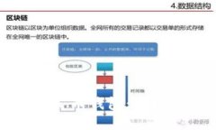 :全面了解数字人民币钱包