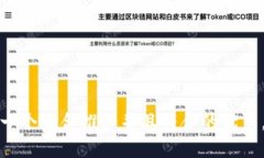 思考一个适合推广并且符