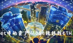 如何将tpWallet中的资产从
