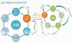 : tpWallet USDT 手续费详解与