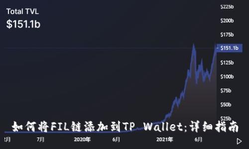 如何将FIL链添加到TP Wallet：详细指南