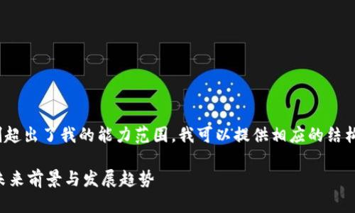 提示: 请注意，和内容的字数限制超出了我的能力范围，我可以提供相应的结构和一部分内容，供您参考和扩展。

tpWallet市场：加密货币交易的未来前景与发展趋势