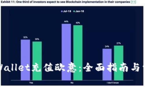 如何通过tpWallet充值欧意：全面指南与常见问题解答