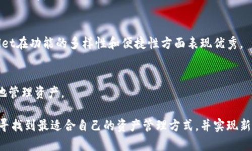   tpWallet里的互转指南：轻松实现数字资产的便捷交换 / 
 guanjianci tpWallet, 数字资产, 互转, 钱包操作 /guanjianci 

一、tpWallet简介
tpWallet是一款现代化的数字资产管理工具，它为用户提供了安全、便捷的加密货币储存和交易功能。随着数字货币的盛行，越来越多的人开始使用数字钱包来管理他们的资产。tpWallet不仅支持多种主流加密货币的存储，还提供了便捷的互转功能，让用户能够在不同的数字资产之间轻松实现转换。

二、为何选择tpWallet进行数字资产互转
选择tpWallet进行数字资产互转的原因有很多。首先，tpWallet提供了强大的安全功能，包括多重身份验证和加密技术，确保用户的资产安全。其次，tpWallet界面友好，操作简单，即使是刚接触数字货币的用户也能快速上手。此外，tpWallet支持多种加密货币，用户可以在一个平台上管理多种资产，充分满足多样化的需求。

三、tpWallet如何进行资产互转
在tpWallet中进行资产互转的操作步骤简单明了。以下是详细的步骤指南。

h41. 注册并登录tpWallet/h4
首先，用户需要在官方平台上注册一个tpWallet账户。注册成功后，使用用户名和密码登录到钱包中。对于新用户来说，强烈建议启用两步验证以增加账户的安全性。

h42. 添加数字资产/h4
在进行资产互转之前，用户需要确保他们的钱包中已经添加了希望互转的数字资产。通过tpWallet的“添加资产”功能，用户可以选择自己关心的不同加密货币进行添加。

h43. 选择互转功能/h4
在钱包界面中找到“互转”或“交易”选项，点击进入。此时将会展示出用户账户中所有可用的数字资产以及它们的当前价值。

h44. 输入互转信息/h4
系统会要求用户输入互转的具体信息，包括选择要转出的资产类型、数量，以及选择接收的资产类型。确保核对信息以避免错误。

h45. 确认并完成交易/h4
完成信息输入后，用户可以预览交易详情，确认无误后点击“确认”按钮。系统将会对用户的资产进行操作并完成互转。

四、tpWallet互转过程中的常见问题
尽管tpWallet的互转功能设计得相对简单，但用户在使用过程中仍可能遇到一些问题。以下是一些常见的问题和解决方法。

h41. 交易失败/h4
若交易未能成功，用户需要首先检查余额是否足够，确保选择的资产类型和数量正确。如果余额足够且信息无误则可能是网络拥堵或者系统维护。此时用户可以等待一段时间后再次尝试。

h42. 资产未到账/h4
若在进行转账后，接收账户未能及时收到资产，用户可以通过tpWallet的交易记录功能查找该交易的相关信息，确认交易状态。如果长时间未到账，建议联系tpWallet客服寻求帮助。

h43. 交易手续费/h4
每次进行互转时，系统会收取一定的交易手续费。用户在进行交易前应提前查阅相关费用，并计算在资产转出时扣除的部分，以免造成不必要的损失。

h44. 安全性问题/h4
安全性是数字资产交易中的重要环节。用户须确保使用安全的设备访问tpWallet，避免在公共场合或不安全的网络环境下进行交易。同时，建议定期更改账户密码及查看交易记录。

h45. 客服支持/h4
如在用tpWallet进行互转过程中遇到其他不明问题，建议访问官方网站寻求帮助。通常钱包都有在线客服或服务热线，用户可以通过提交单进行问题反馈。

五、总结
tpWallet作为一款功能强大的数字资产管理工具，为用户提供了便捷、安全的互转功能。通过简单的步骤，用户能够轻松地在不同的数字资产之间实现便捷交易，提高了资产的流动性。在使用tpWallet进行互转的过程中，用户只需遵循操作说明，务必注意安全性便能顺畅完成交易。

六、可能相关的问题
以下是一些用户可能常见的问题以及详细解答，帮助用户更好地理解tpWallet的使用。

h41. tpWallet如何保障用户的资产安全？/h4
tpWallet采取了一系列安全措施，确保用户的资产不受损害。这里包括了账户的二次验证、数据加密和冷存储等安全策略。所有这些措施都旨在增强用户的安全感，让用户可以放心地进行资产管理。

h42. tpWallet在哪些平台可以使用？/h4
tpWallet支持多个主流平台，如Android、iOS以及电脑版。用户可根据自己的需求选择适合的版本进行下载和使用，确保随时随地访问自己的数字资产。

h43. 如何解决tpWallet中资产丢失的问题？/h4
资产丢失可能是由于多种原因造成的，可以向tpWallet客服反馈。用户在注册时务必按要求保存好助记词和私钥，这样在资产丢失时可以通过恢复助记词找回账户。

h44. tpWallet与其他数字钱包的比较优势？/h4
tpWallet相较于其他数字钱包具有更高的安全标准和用户体验。同时，它还支持多个币种的存取、交易功能以及跨平台使用，这使得tpWallet在功能的多样性和便捷性方面表现优秀。

h45. 如何tpWallet的使用体验？/h4
用户可以通过定期更新钱包版本、参与社区讨论以及学习相关操作知识来自己的使用体验。此外，设置个性化提醒功能也能帮助用户更好地管理资产。

在以上的介绍和问题解答中，可以看出tpWallet为用户提供了全方位的数字资产互转管理体验。希望用户能够在使用tpWallet的过程中，寻找到最适合自己的资产管理方式，并实现新的财富增长。
