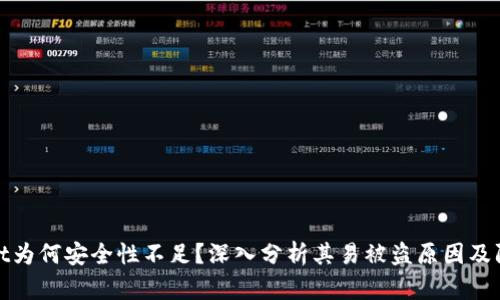 tpWallet为何安全性不足？深入分析其易被盗原因及防范措施