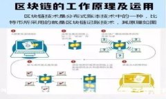 如何在tpWallet中取消空投授