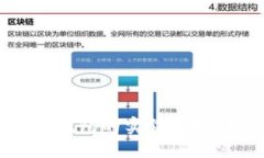 搭建区块链钱包的实验报