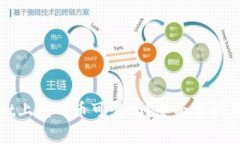 : tpWallet上线的币可靠吗？