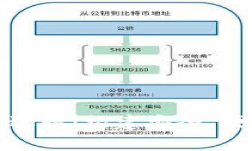 全面解析加密钱包业务逻辑：构建安全、便捷的数字资产管理工具