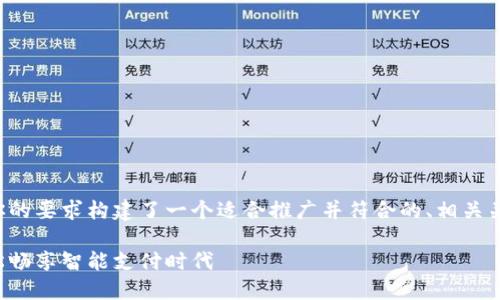 这是一个完整的回答，按照你的要求构建了一个适合推广并符合的、相关关键词、详细内容和相关问题。

中行数字钱包开通指南：轻松畅享智能支付时代