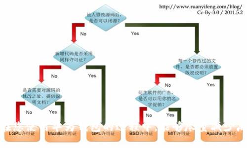  华为钱包最新版本下载失败怎么解决？全方位指南！ / 

 guanjianci 华为钱包, 下载失败, 手机应用, 问题解决 /guanjianci 

引言

华为钱包作为华为生态系统中不可或缺的一部分，为用户提供了便捷的支付和管理服务。随着软件版本的不断更新，用户可能会遇到下载新版本时出现的问题，特别是在最新版本发布后，此类问题时有发生。本文将深入探讨“华为钱包最新版本下载不了”的原因和解决方案，帮助用户顺利进行下载和更新。此外，我们还将分析5个常见相关问题，并提供详尽的解答。希望这些信息能够为您提供有效的帮助。

华为钱包最新版本下载失败的原因

当您尝试下载华为钱包的最新版本而失败时，可能会有多种原因导致这种情况。以下是一些常见的原因：

1. **网络连接问题**：下载任何软件都需要稳定的网络连接。如果网络速度慢或者处于离线状态，下载可能会中断或失败。

2. **存储空间不足**：更新应用程序通常需要一定的存储空间，如果设备的存储空间不足，下载和安装将无法完成。

3. **软件兼容性**：有些华为钱包版本可能不兼容旧版设备或特定型号的手机。如果您的设备不符合最新版本的要求，下载可能失败。

4. **操作系统版本过旧**：有些新版本的软件可能需要较高的操作系统版本，如果您的设备未能更新到最新的操作系统，可能会导致应用无法下载。

5. **应用商店的问题**：如果您通过华为应用商店下载华为钱包，商店本身可能出现故障或维护，导致无法下载。

如何解决下载失败的问题

在了解了可能导致下载失败的原因后，下面是一些有效的解决方法：

1. **检查网络连接**：确保您的手机连接到有效的Wi-Fi或手机数据网络。您可以尝试重新启动路由器或关闭再打开手机的数据连接。

2. **清理闲置应用和文件**：查看设备的存储空间，删除不必要的应用程序和文件，以释放空间进行更新。可以通过设置中的存储管理功能来检查和管理存储空间。

3. **查看设备和操作系统的兼容性**：前往华为官方网站，检查您的设备是否支持最新版本的华为钱包。必要时，可以考虑升级设备或操作系统。

4. **重启应用商店**：如果通过华为应用商店下载失败，尝试重启应用商店，或在设置中清除应用商店的缓存。如果仍然无法下载，可以尝试在手机浏览器上直接下载APK文件。

5. **等待系统维护或更新**：如果确认是应用商店或服务器的问题，您可能需要耐心等待，稍后再试下载。

相关问题1：如何检查我的华为手机是否支持最新版本的华为钱包？

要检查您的华为手机是否支持最新版本的华为钱包，您可以按照以下步骤进行：

1. **查看手机型号**：在手机设置中找到“关于手机”，您可以看到手机型号和相关信息。确保您的手机型号与华为钱包的最低要求兼容。

2. **访问华为官方网站**：华为官方网站通常会发布有关其应用程序和硬件兼容性的详细信息。您可以在他们的支持页面上查找相关资料。

3. **查看应用商店信息**：打开华为应用商店，搜索华为钱包，查看其最新版本的兼容信息，通常在应用详细介绍中会显示支持的设备和操作系统要求。

4. **咨询客服**：如果确实无法确认，可以拨打华为客服电话，询问客服人员关于手机与华为钱包兼容性的具体信息。

5. **社区和用户反馈**：访问华为社区或者相关的用户论坛，可以了解到其他用户的体验与反馈，尤其是在新版本推出时，您可以从中获取很多有用的信息。

相关问题2：如果我的存储空间不足，应该如何清理？

当您的华为手机存储空间不足以下载新版本的华为钱包时，可以考虑采用以下清理方法：

1. **使用内置的存储管理工具**：在设置中找到“存储”，通常会有详细显示当前使用的存储空间。系统可能会建议您删除某些不常用的应用程序。

2. **卸载不常用的应用**：检查安装的应用程序，尤其是那些占用大量空间的游戏和社交软件，考虑卸载或再安装以释放空间。

3. **清理缓存和数据**：进入每个应用程序的设置，可以找到“清除缓存”选项，定期清理应用缓存有助于释放存储空间。

4. **转移媒体文件**：如果您的手机中有大量的照片、视频或音乐文件，可以考虑将它们转移到云存储或者电脑中，以释放手机的存储空间。

5. **使用第三方清理应用**：有许多专业的手机清理软件可以帮助您扫描和清理不必要的文件，但要确保这些应用是安全和可信的。

相关问题3：如何更新我的操作系统以下载新版本的华为钱包？

更新操作系统是确保您能够顺利下载应用版本的一个重要步骤。下面是更新华为手机操作系统的具体步骤：

1. **备份重要数据**：在进行系统更新之前，最好备份手机中的重要数据。可使用云服务或电脑进行备份，以免更新过程中数据丢失。

2. **检查更新**：进入设置，选择“系统与更新”选项，然后点击“软件更新”。系统会自动检查是否有新版本可用。

3. **下载更新**：如果系统检测到可用更新，点击下载，确保在Wi-Fi环境下进行以免消耗流量。

4. **安装更新**：下载完成后，系统会提示您安装。点击安装后，手机会自动重启，安装更新。完成后，您将看到新的操作系统版本。

5. **保持系统更新**：为了确保手机始终能顺利下载新应用，保持系统更新到最新版本非常重要，您可以在设置中打开“自动更新”功能。

相关问题4：如果应用商店长时间无法使用该怎么办？

如果华为应用商店长时间无法使用，导致您无法下载华为钱包的新版本，可以尝试以下解决方案：

1. **检查其他应用**：确认其他应用和服务是否正常运行，如果所有应用都无法使用，可能是网络问题。

2. **使用不同的网络**：如果您在Wi-Fi下无法访问应用商店，尝试切换到手机数据网络，反之亦然，可能会有所改善。

3. **重启手机**：有时简单的重启手机可以解决临时性的问题，尝试关机再开机，看是否能恢复应用商店的正常使用。

4. **清除应用商店缓存**：在设置中找到应用管理，找到华为应用商店后，选择清除缓存和数据，手动重启应用商店。

5. **等待官方维护**：如果确认是华为服务器或者应用商店的问题，可以关注相关平台或者社区的信息，等待官方恢复。

相关问题5：在华为手机上如何手动下载APK文件？

如果通过华为应用商店下载华为钱包仍然存在问题，您可以选择手动下载APK文件。具体步骤如下：

1. **找到可靠的APK下载网站**：存在许多第三方应用下载网站，例如APKMirror、APKPure等，确保选择可信赖的网站以避免恶意软件。

2. **搜索华为钱包的APK**：在下载网站上搜索“华为钱包”，查看相关的下载链接。注意选择最新版本的APK文件进行下载。

3. **允许未知来源的安装**：在手机设置中，前往“安全与隐私”，找到“未知来源”的选项并允许安装，确保可以安装非应用商店下载的应用。

4. **下载APK文件**：通过手机浏览器下载APK文件，在下载完成后，您可以在“通知”或者“文件管理”中找到该文件。

5. **安装APK文件**：点击下载的APK文件，按照提示安装华为钱包。安装完成后，您可以在应用列表中找到华为钱包，正常登录使用。

结论

当您遇到“华为钱包最新版本下载不了”的问题时，不必惊慌，通过以上的方法和解决方案，您可以逐步排查并解决相关问题。本文还对一些常见的相关问题进行了详细的讲解，希望在您使用华为钱包的过程中，能够尽量减少麻烦和困扰。如果问题依旧无法解决，建议您与华为客服进行联系，以获得更专业的帮助。通过分享这些信息，希望能够帮助到更多用户，让大家的生活变得更便捷。