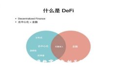 数字钱包崛起：投资数字