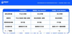 发现永康数字钱包：商家