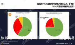 如何将MC猴币提币到TP Wa