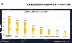 思考一个适合推广并且符合的优秀如何在tpWalle