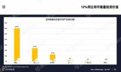 小米钱包模拟加密卡：安