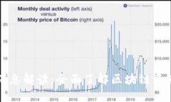 tpWallet最新消息解读：全面