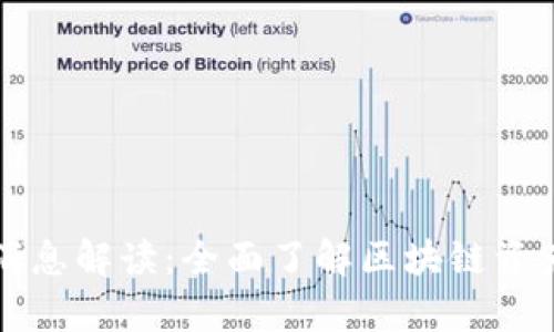 tpWallet最新消息解读：全面了解区块链资产管理的新动态