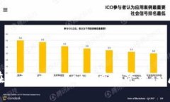 如何在卸载tpWallet后重新登