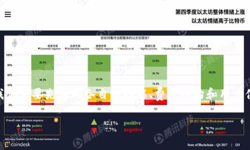 为了全面比较tpWallet和mi钱包的费用，我们需要先明确各自的功能、费用结构和用户体验。下面我将围绕这个对比问题详细讨论。

tpWallet与mi钱包费用大比拼：哪个更贵？