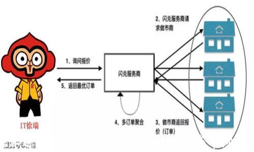 
探秘迪奥中古数字钱包的价格走势与市场分析