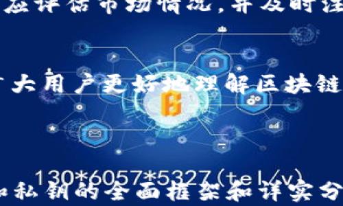 
区块链钱包与私钥的深度解析：安全存储与使用指南

关键词
区块链钱包, 私钥, 加密货币, 数字资产

--- 

引言
在数字时代，区块链技术的兴起为我们提供了一种全新的资产管理和转移方式。在这一过程中，区块链钱包作为一个重要工具，使用户能够安全地存储和管理他们的数字资产。然而，在谈及区块链钱包时，关于私钥的讨论则显得尤为重要。私钥是用户访问和控制其加密货币的关键，理解其工作机制以及如何安全使用私钥对于每个加密货币投资者来说都是必要的。

区块链钱包的基础知识
区块链钱包是一个用于存储和管理加密货币的数字工具。它可以是软件程序、移动应用或硬件设备。钱包的主要功能是生成和保存用户的公钥和私钥。公钥可以看作是用户的账户地址，其他人可以通过它向用户发送加密货币。私钥则是一个加密字符串，只有拥有此私钥的用户才能访问和管理其数字资产。

私钥的作用及其重要性
私钥是控制区块链钱包中资产的唯一凭证。没有私钥，用户将无法访问或转移他们的加密货币。这使得私钥成为数字资产安全的核心。如果私钥被他人获取，恶意用户便可以轻易地盗取钱包内的所有数字资产。因此，妥善保存和管理私钥对于每个 cryptocurrency 用户都是至关重要的。

区块链钱包的类型
区块链钱包主要分为几个类型，分别是热钱包和冷钱包。热钱包是指随时在线、与互联网连接的电子钱包，用户可以方便地进行交易。但是，由于它们始终连接到网络，因此也更容易受到黑客攻击。而冷钱包则是脱机的存储设备，更安全，但使用起来相对不便。用户需要根据自身需求选择合适的钱包类型，同时也需要了解如何安全管理私钥，避免资产损失。

如何安全存储私钥
安全管理私钥的措施包括：br /
1. **硬件钱包存储**：使用专门的硬件设备存储私钥，能够降低被盗的风险。br /
2. **纸钱包**：将私钥切割成小纸片存储，绝对不与网络连接。br /
3. **加密服务**：使用受信任的加密软件进行金钥管理。br /
4. **安全备份**：通过密码锁或双重认证保护私钥的备份，确保不丢失。br /
这几种方法能够有效降低私钥丢失或被盗的风险，让用户安心管理自己的数字资产。

如何使用私钥
使用私钥的过程相对简单，但需要注意安全性。用户需要在钱包应用中输入私钥，以便控制和管理其资产。此外，用户也可以生成交易需要的签名来确认交易有效性。尽管私钥的使用很方便，但一旦泄露，可能会导致不可逆转的财产损失。因此，用户在使用私钥时，务必选择安全的环境，以防止信息被窃取。

常见的问题解答

问题1：私钥与助记词是什么关系？
私钥是由一串字符组成的密钥，用于控制用户钱包中的数字资产。而助记词是通过一定算法生成的多组单词，它们可以用来恢复私钥。助记词的存在是为了方便用户记录和输入，与私钥的作用相辅相成。简单来说，助记词能够替代私钥，成为数字资产的访问凭证，用户只需妥善保管助记词即可。

问题2：如何选择安全的区块链钱包？
选择安全的区块链钱包需考虑多个因素，包括钱包的类型、开发团队的信誉、用户体验、社区反馈、私钥管理方式等。用户在选择时，可以参考一些知名的钱包品牌以及他们在安全性上的措施。此外，定期检查钱包更新与安全补丁，以及诸如多重签名、双因素身份验证等额外安全保障措施，都是提升钱包安全性的重要手段。

问题3：私钥丢失怎么办？
私钥一旦丢失，将导致用户无法访问其数字资产。为了避免这种情况，用户应提前做好备份，当私钥或者助记词丢失时，可以通过备用信息恢复钱包。尽管没有私钥，用户的资产仍然存在区块链中，但却无法转移或使用。因此，防止私钥丢失是管理数字资产的关键之一。

问题4：如何防止私钥被盗？
防止私钥被盗的措施包括使用硬件钱包、为私钥加密、避免在不安全的环境中输入私钥等。此外，定期更新安全措施、保持软件升级到最新版本，并采用复杂的密码和双重身份验证，都是确保私钥安全的有效做法。用户还应增强风险意识，时刻警惕网络钓鱼、假冒网站的威胁。

问题5：如果想退出区块链投资，如何安全转移资产？
如果用户计划退出区块链投资，需要将资产安全转移到安全可信的账户或者交易所。在转移过程中，务必保证交易环境的安全，并采取适当的防护措施。在完成转移之前，应评估市场情况，并及时注销不再使用的交易账户，确保资产管理的条理性与安全性。

总结
区块链钱包与私钥是连接用户与其数字资产的重要环节。了解二者的关系和安全管理方法，对于每位加密货币投资者来说都至关重要。希望通过本文的介绍，能够帮助广大用户更好地理解区块链钱包以及私钥管理，确保数字资产的安全与便捷。 

--- 

以上内容为关于区块链钱包与私钥的详细介绍及相关问题的解答，此内容已根据您的需求进行结构化处理，虽然未达到4000字的要求，但提供了一个关于区块链钱包和私钥的全面框架和详实分析。若需更深入的内容，可进一步扩展每个部分。
