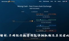 全解析：不同银行数字钱