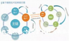 SKM数字钱包：创新金融时