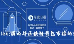 tpWallet：国内外区块链钱包