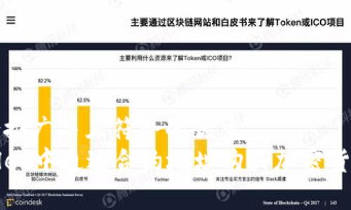 思考一个适合推广并且符合的优秀  
如何在tpWallet中通过合约地址购买加密货币的详细指南